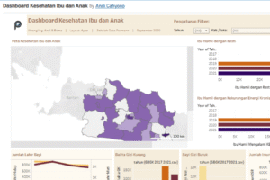 Kesehatan Ibu dan Anak: Fondasi Generasi Sehat Indonesia