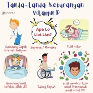 Vitamin D: Sinar Matahari yang Hilang dan Dampaknya bagi Kesehatan Kita