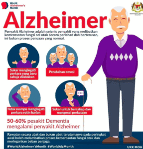 Demensia dan Alzheimer: Memahami Perbedaan, Mengenali Gejala, dan Menemukan Harapan
