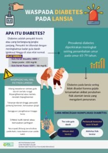 Diabetes pada Lansia: Tantangan Kesehatan yang Perlu Dipahami