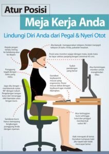 Ergonomi Kantor: Investasi untuk Produktivitas dan Kesehatan Karyawan