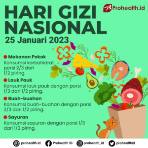Hari Gizi Nasional: Investasi Penting untuk Masa Depan Bangsa yang Lebih Sehat