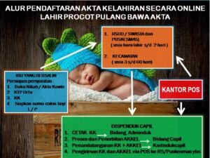 Inovasi Rumah Sakit: Menuju Layanan Kesehatan yang Lebih Efisien, Personal, dan Terjangkau