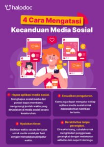 Kecanduan Media Digital: Ketika Layar Mengendalikan Hidup Kita