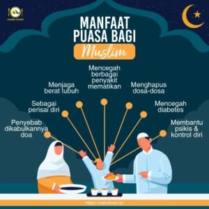 Puasa: Lebih dari Sekadar Tradisi, Sebuah Jalan Menuju Kesehatan Optimal