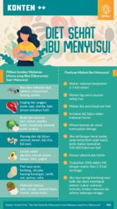 Tentu, mari kita bahas tuntas tentang ibu menyusui dalam sebuah artikel informatif dan mendalam.