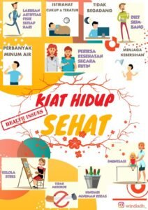 Tentu, mari kita susun artikel tentang pola hidup sehat pria.