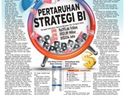 Mengupas Kabar Bisnis Indonesia Terkini: Peluang, Tantangan, dan Prospek di Tengah Dinamika Global