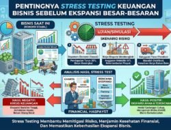 Pentingnya Melakukan Stress Testing Terhadap Keuangan Bisnis Sebelum Melakukan Ekspansi Besar-Besaran