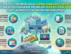 Pentingnya Melakukan Uji Penetrasi Sistem Secara Berkala Untuk Menemukan Celah Keamanan Pada Website Bisnis