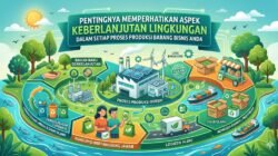 Pentingnya Memperhatikan Aspek Keberlanjutan Lingkungan Dalam Setiap Proses Produksi Barang Bisnis Anda